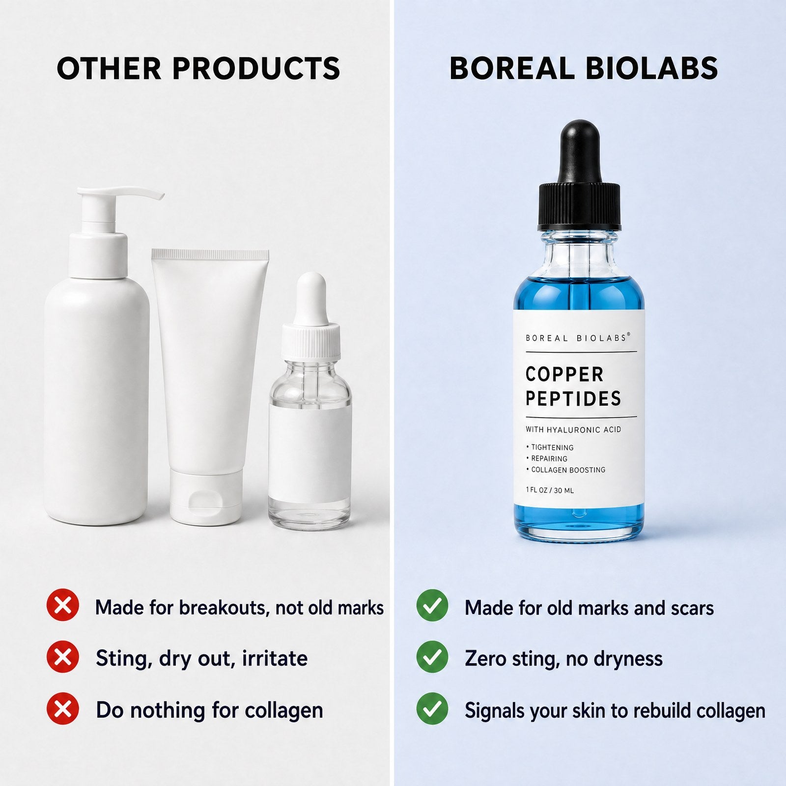Other products are made for breakouts and do nothing for collagen. Boreal Biolabs is made for old marks and signals your skin to rebuild collagen